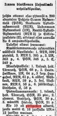 1920_-_3.divisioonan_alkuera.PNG