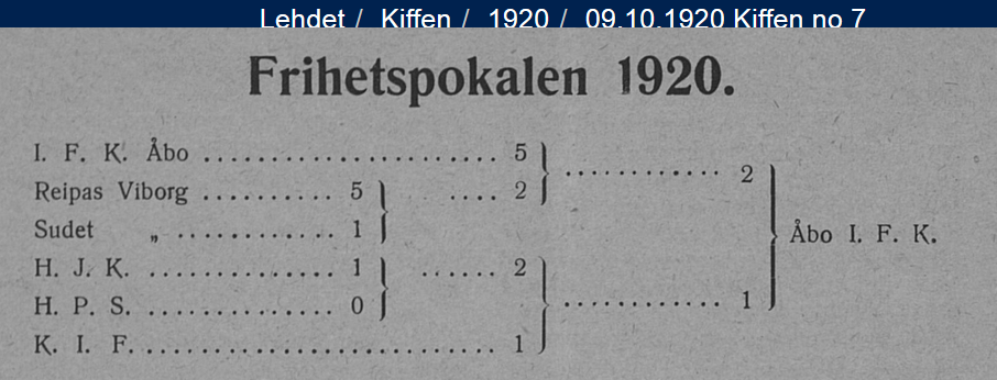 1920_-_Frihetspokalen.PNG