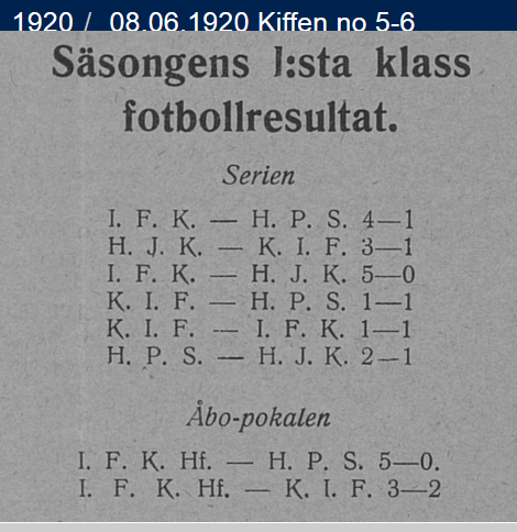 1920_-_Jalkapallon_Helsingin_sarja_1.luokka_ym.PNG