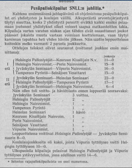1929_-_Naiset.JPG