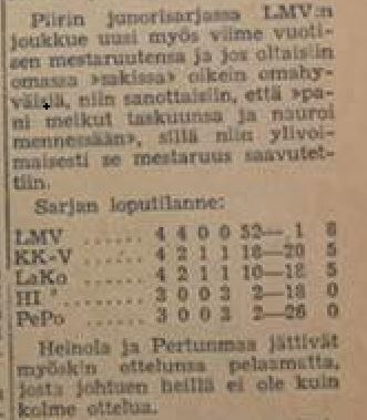 1947_-_nuoret_Lahti.JPG