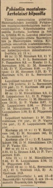 1950_-_Pyhas.maatal.kerholaiset_3.9..JPG