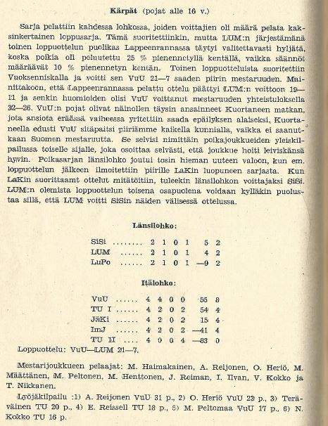 1951_-_Viipurin_piiri_3.JPG