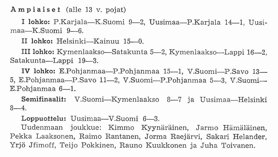 1966_-_Suurkisat_ampiaiset_tulokset.jpg