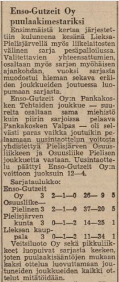 1967_-_09-07to_Lieksa_puulaaki.JPG