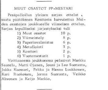 1970_-_Tervakoski_Oy_puulaaki.JPG