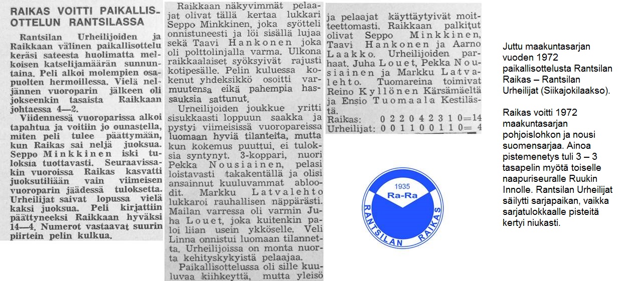 1972_-_Raikas-Urheilijat_Rantsilassa.jpg