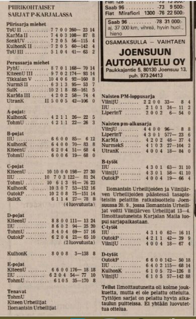 1980_-_10-14ti_piirin_pesapallosarjat.JPG