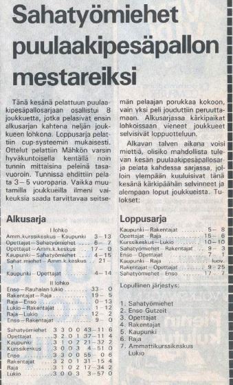 1983_-_Lieksan_puulaaki.JPG