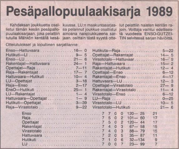 1989_-_lieksan_puulaaki.JPG