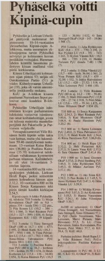 1991_-_09-09ma_Kipina_Cup.JPG