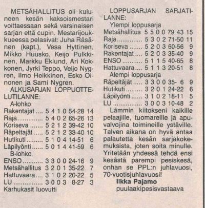 1991_-_lieksan_puulaaki.JPG
